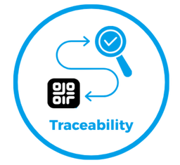Traceability